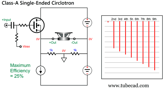 FORMAT B / STEAM CIRCUIT　CD Format:B – Steam Circuit – 2 x Vinyl (12